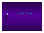 Atomic Theory - Boone County Schools