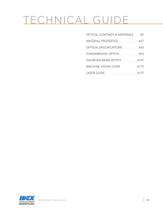 Coatings  - CVI Laser Optics