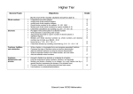 EDEXECL topics HIGHER