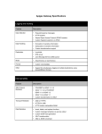 Apigee Gateway Specifications, Jul