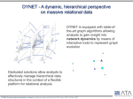 Querying DyNet`s patent database
