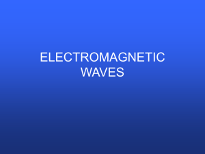 The electromagnetic Spectrum