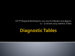 Diagnostic Tables - Description