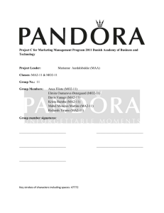 Pandora`s products