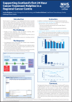 Supporting Scotland`s first 24 Hour Cancer Treatment Helpline in a