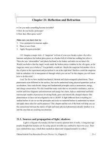 Chapter 21: Reflection and Refraction