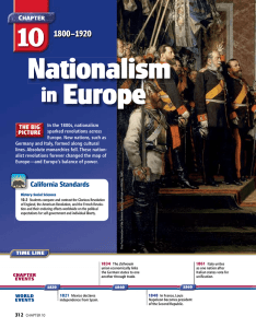 Chapter 10, Nationalism in Europe, 1800-1920