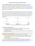 Euclidean Geometry and History of Non