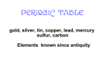 of the periodic table
