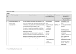 Reader Overview Table