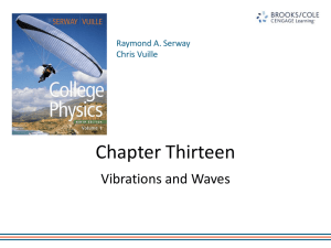 Ch 13 Vibrations and Waves