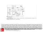 Slide () - AccessAnesthesiology