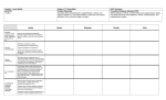 Lesson Plan - Ms. Jamie Wolek