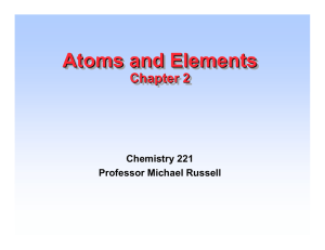 Atoms and Elements Atoms and Elements
