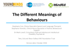 The Different Meanings of Behaviours