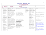 First Nine weeks Curriculum Mapping