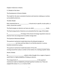 Chapter 5 Electrons In Atoms 5.1 Models of the Atom The