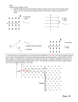 Quiz 19.2–AP–Magnetic Fields