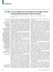 Viewpoint Use of serological surveys to generate key insights into