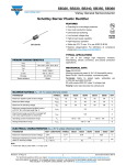 Datasheet