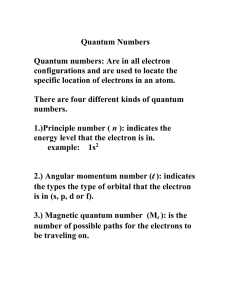 Quantum Numbers