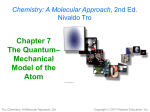 Chapter 7 The Quantum–Mechanical Model of the Atom Chemistry