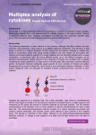 Multiplex analysis of cytokines