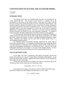 constitution of matter, the standard model