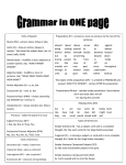 Parts of Speech Nouns (SN) – person, place, thing or idea Verbs (V