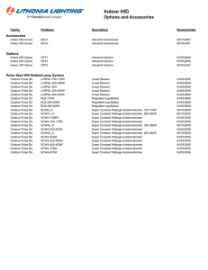 Indoor HID - Acuity Brands