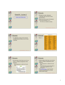 Chem101 - Lecture 2 Elements Elements