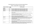 Algebra 2 Alignment Record - Imlay City Community Schools