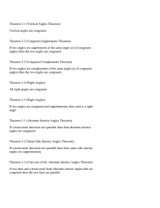 Theorems List - bonitz-geo