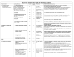 templar_AQA_AS_stats_5831 - Hertfordshire Grid for Learning