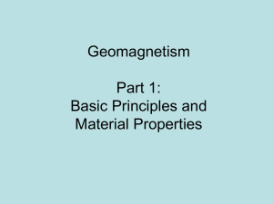 Magnetic Field Strength H