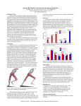Anterior Hip Muscle Forces during an Ice Hockey Sprint Start