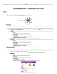 Understanding the Atom GN