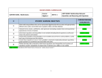 Alg I NJ Model Curriculum