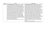 Item Spec`s Spec`s with Sw DL 3155E16 TRANSISTOR FEEDBACK