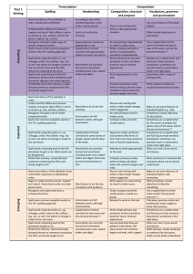 New assessment Writing - Rusthall St Paul`s CE Primary School