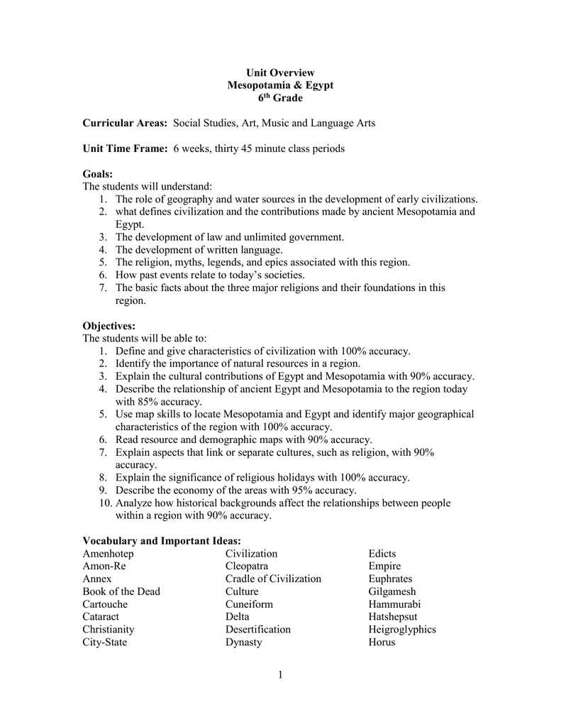worksheet Mesopotamia Worksheets sample lesson plans