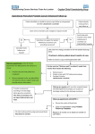 Operational Flow Chart Prostate Cancer
