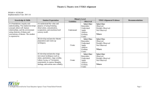 Theatre I, Theatre Arts I TEKS Alignment