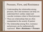 Hemodynamic Monitoring