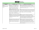 PAC EC CCSS Side-by-Side: Grade 6