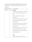 Supplementary Table 1