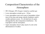 Composition/Characterstics of the Atmosphere
