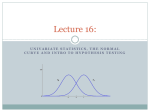 Normal Curve and Hypothesis Testing