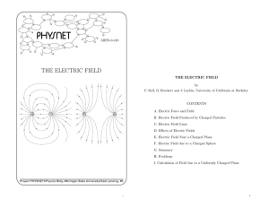 the electric field