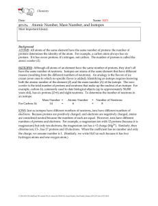 03.03a Atomic Number, Mass Number, and Isotopes